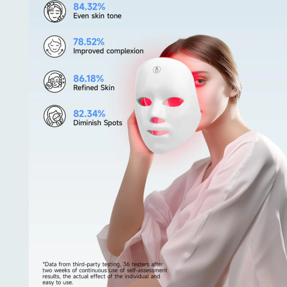 LED Face Mask